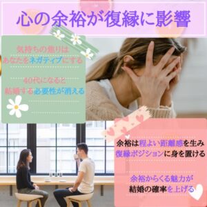 心の余裕が復縁に影響　気持ちの焦りはあなたをネガティブにする　40代になると結婚する必要性が消える　余裕派程よい距離感を生み　復縁ポジションに身を置ける　余裕からくる魅力が結婚の確率を上げる