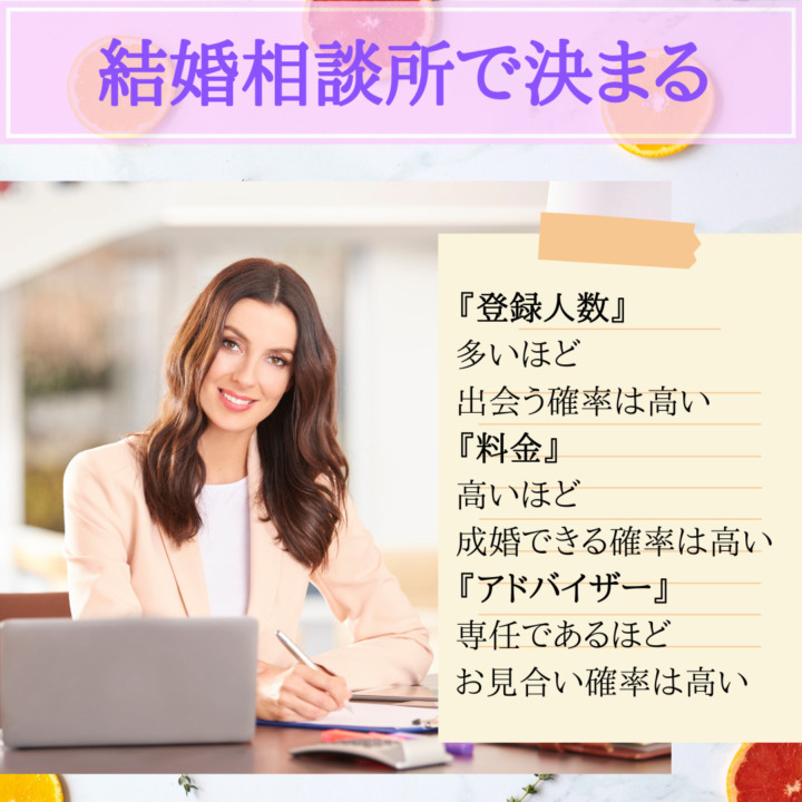 結婚相談所　登録人数　多いほど出会う確率は高い　料金　高いほど成婚できる確率は高い　アドナイザー　専任であるほどお見合いの確率はたかい