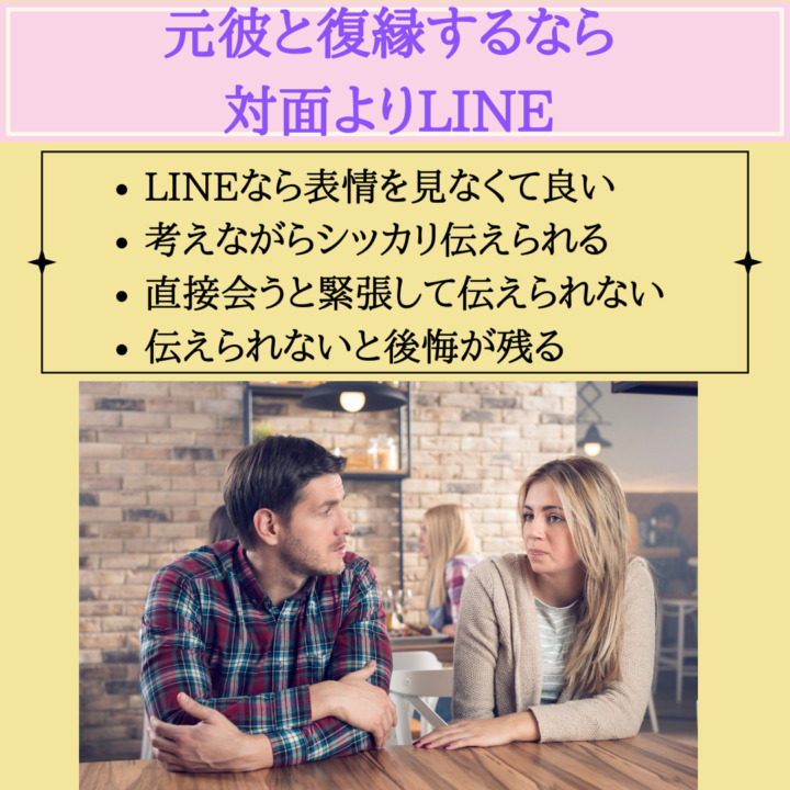 元彼と復縁するなら対面よりLINE　表情を見なくて良い　考えてしっかり伝えられる　直接会うと緊張する　伝えられないと後悔する