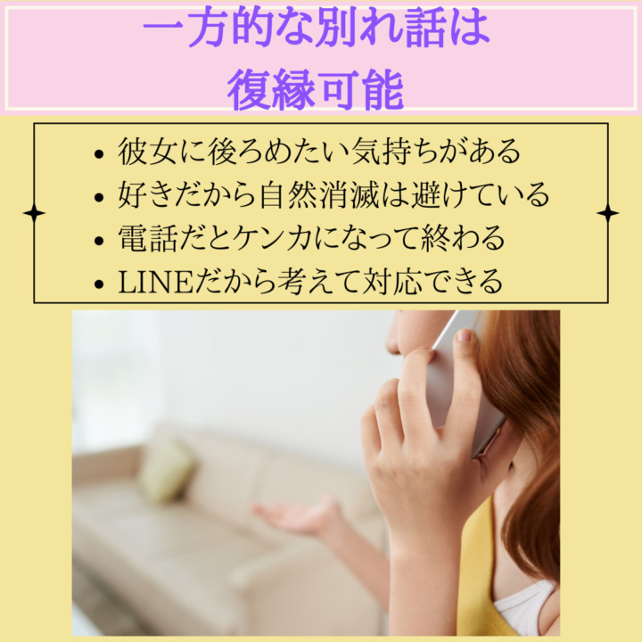 一方的な別れ話は復縁可能　彼女に後ろめたい気持ちがある　好きだから自然消滅は避けている　電話だとケンカになって終わる　LINEだから考えて対応できる