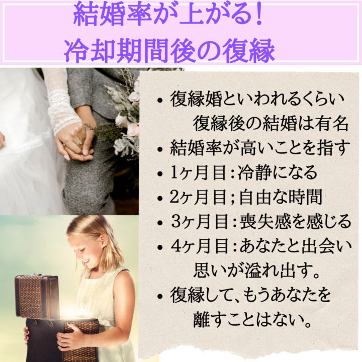 結婚率が上がる冷却期間後の復縁　復縁婚　有名　結婚率が高い　冷静になる　自由な時間　喪失感を感じる　あなたとの思い出が蘇る　あなたと出会い想いが溢れる　復縁が叶う　あなたを離さない