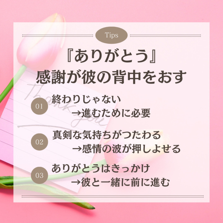 【贈り物】5年間の感謝を彼氏に伝える 『ありがとう』 感謝が彼の背中をおす 終わりじゃない 　　→進むために必要 真剣な気持ちがつたわる 　　→感情の波が押しよせる ありがとうはきっかけ 　　→彼と一緒に前に進む