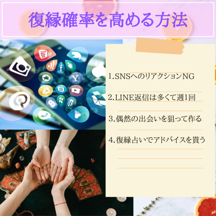 復縁確率を高める方法　SNSへのリアクションNG　LINE返信は多くて週1回　偶然の出会いを狙って作る　復縁占いでアドバイスをもらう