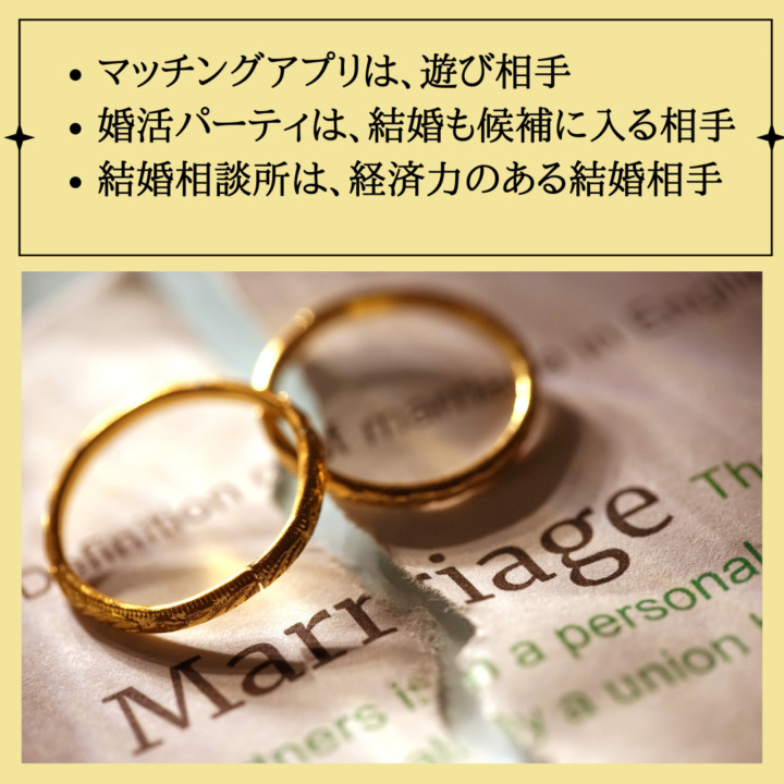 出会い方は目的で選ぶ　すぐ出会いたいなら無料アプリ 4.2 結婚も考えられる彼氏探しなら婚活パーティ 4.3 理想の結婚相手を探すなら結婚相談所