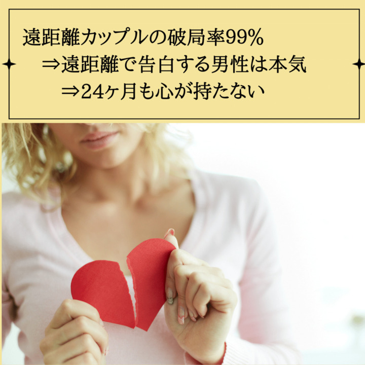 遠距離カップルの破局率９９％ 　⇒遠距離で告白する男性は本気 　　⇒24ヶ月も心が持たない