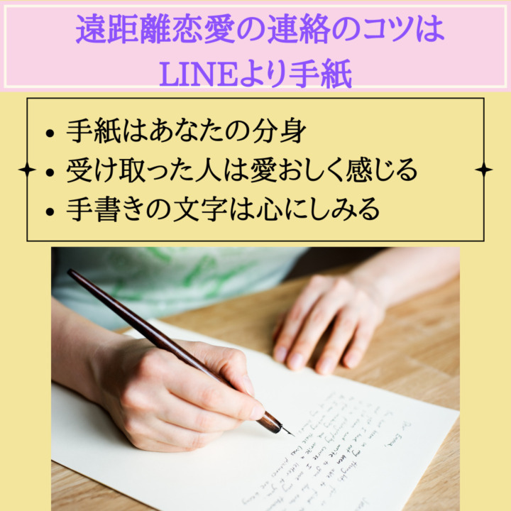 遠距離恋愛の連絡のコツは LINEより手紙　手紙はあなたの分身 受け取った人は愛おしく感じる 手書きの文字は心にしみる