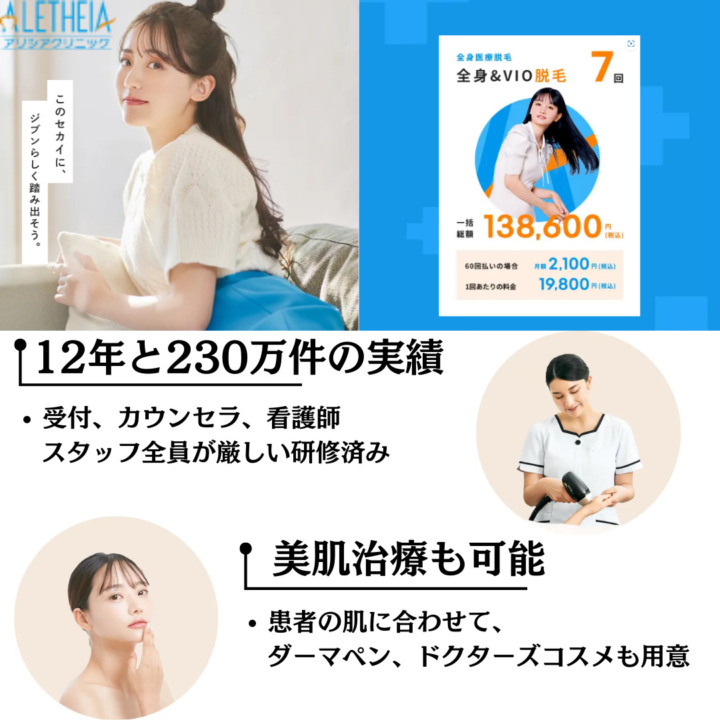 アリシアクリニック　ALETHEIA 12年と230万件の実績 受付、カウンセラ、看護師、スタッフ全員が厳しい研修済み 美肌治療も可能 患者の肌に合わせて、ダーマペン、ドクターズコスメも用意