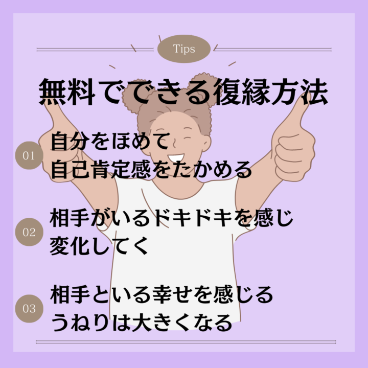 無料でできる復縁方法 自分をほめて 自己肯定感をたかめる 相手がいるドキドキを感じ 変化してく 相手といる幸せを感じる うねりは大きくなる