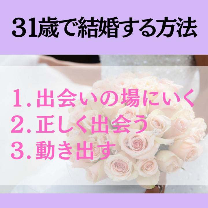 １年以内に結婚する正しい方法 ３１歳で結婚する方法 出会いの場にいく 正しく出会う 動き出す