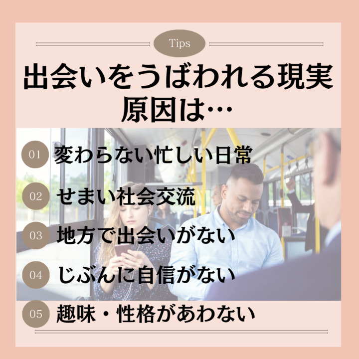 出会いをうばわれる現実｜原因を見つける 出会いをうばわれる現実 原因は… 変わらない忙しい日常 せまい社会交流 地方で出会いがない じぶんに自信がない 趣味・性格があわない